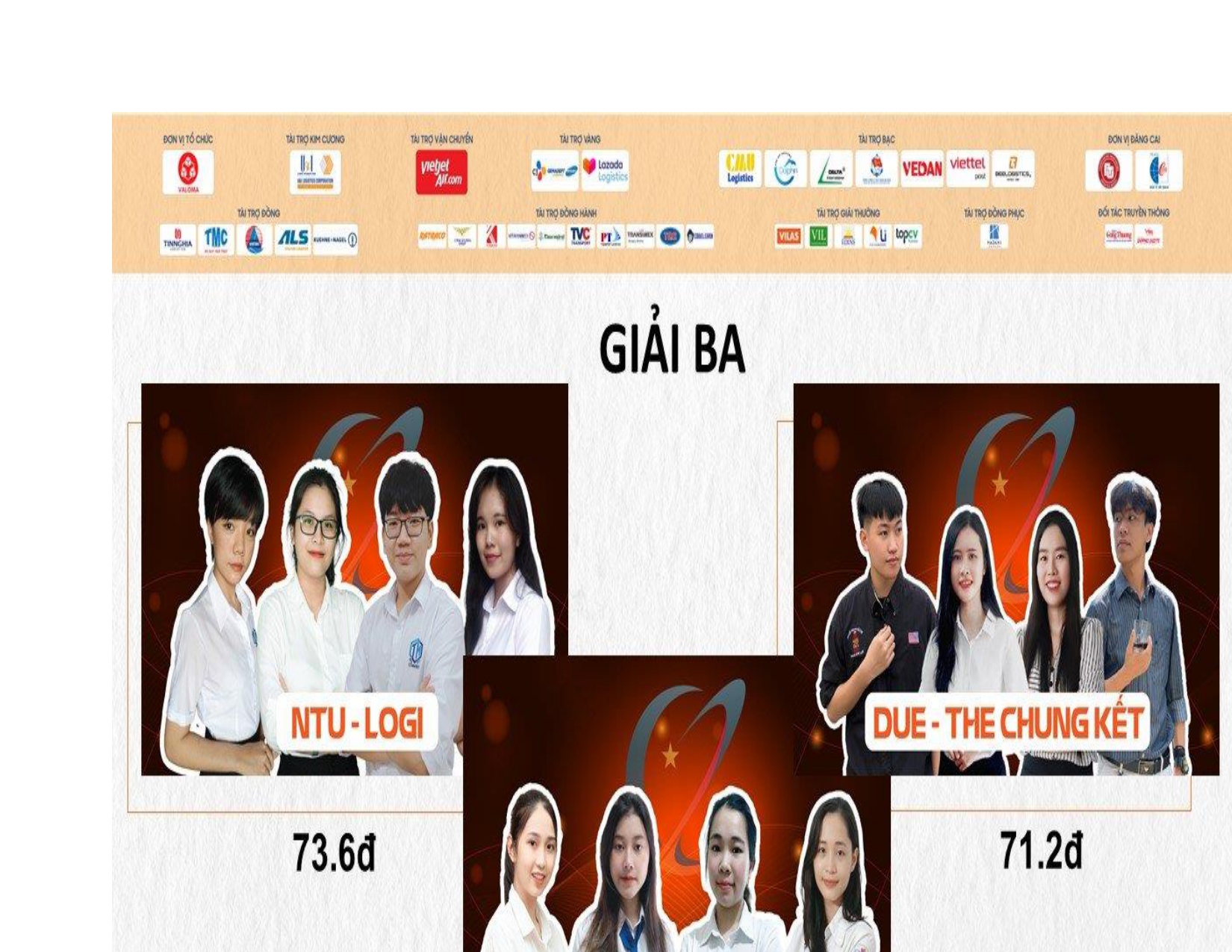 Đội NTU-LOGI đạt giải 3 và giải đội yêu thích nhất Vòng bán kết cuộc thi Tài năng năng trẻ Logistics Việt Nam 2021